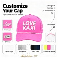 Casquettes de baseball 5 panneaux Snapback Kaxi OEM personnalisées en nylon respirant et imperméable avec dos en maille de haute qualité – Collection 2026