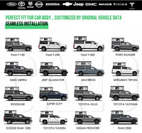 Camper Compatible con Múltiples Escenarios, Complemento Perfecto para Viajes Todoterreno, Pesca y Caza, Actividades al Aire Libre