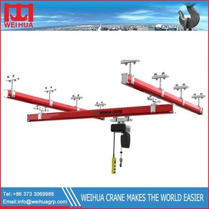 Hệ thống cần cẩu nhẹ kbk nâng cấp công nghiệp chất lượng cao đường ray nhôm ma sát thấp - Product Image 6