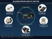 Moteur CC sans balais à rotor externe de qualité médicale BL5525W pour pompe à perfusion et masseur de siège