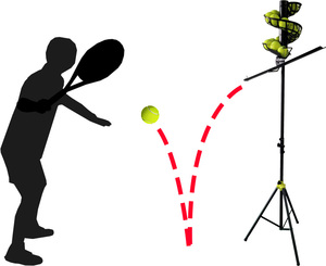 Bóng Tennis thả Máy bóng tennis đánh máy đào tạo bóng tennis tung ra máy - Product Image 3