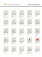 KLASS nouveau design Une série pc panneau 86 taille unipolaire ou multidirectionnelle UKBS standard électrique interrupteur mural et prise