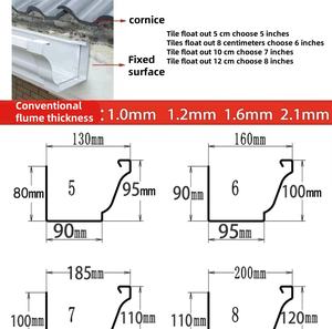 Sortie de <span class=keywords><strong>gouttière</strong></span> ronde en métal durable, résistante aux intempéries, pour la connexion des gouttières de toit résidentielles et commerciales - Product Image 5