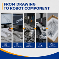 Pièces robotiques usinées CNC en alliage de zinc et d'aluminium sur mesure, composants métalliques CNC de précision pour robot de nettoyage intelligent