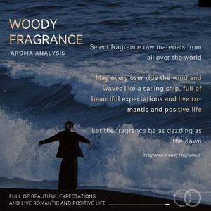 สเปรย์น้ำหอมกลิ่นธรรมชาติที่ทันสมัย - Product Image 2