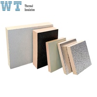 Systèmes de conduits pré-isolés en panneaux phénoliques avec feuille d'aluminium pour CVC – Matériaux d'isolation thermique modernes et résistants au feu