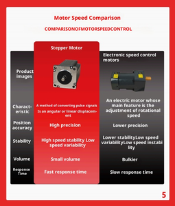 <span class=keywords><strong>Imprimante</strong></span> d'étiquettes à jet d'encre automatique T620 avec pagination, résolution élevée de 25,4 mm, 600 dpi, écran tactile, contrôle de l'emballage, 1 an - Product Image 5