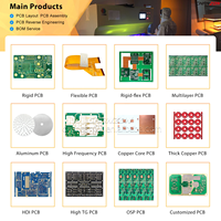 Service complet d'assemblage de cartes de circuits imprimés multicouches (PCB) : Clonage, Prototypage, Fiches de composants (BOM), Fichiers Gerber, Fabricant de PCBA