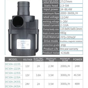 Machine d'énergie propre 12V interrupteur de Circulation d'aquarium équipement de protéines submergées 24V <span class=keywords><strong>pompe</strong></span> à eau automatique submersible Dc - Product Image 1