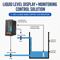 Transmisor de Nivel Hidrostático Sumergible de Acero Inoxidable 316L, Sensor de Nivel de Agua IP68 para Pozos Profundos, Depósitos y Tanques, Personalizable