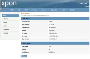 ZC-500GWT XPON ONU 4GE 1CATV WiFi de Doble Banda AC1200 con Chip RTL, Módem GPON EPON Auto FTTH - Product Image 6
