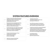 Capteur de courant à effet Hall SHOONIS, boucle ouverte, 2 canaux, sortie lumineuse, précision 1% (FS), 9-16V DC, 5V/200mA, Modbus
