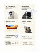 Projecteur de cinéma maison MIJIA 1080P compatible avec les téléphones, mise au point automatique et correction de la distorsion trapézoïdale, zoom, mini projecteur portable pour extérieur