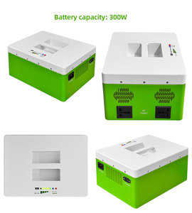 Fuente de Alimentación Portátil de 300W para Camping: Ligera, con Puertos USB-C y AC - Product Image 5