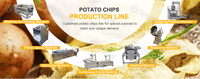 Chaîne de production de frites de pommes de terre de technologie de fabrication de chips de pomme de terre Pringles à petite échelle