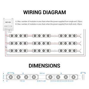 โมดูลไฟ LED DC12V 24V 2835 กันน้ำ IP67 มุมมองกว้าง สำหรับป้ายตัวอักษร 3 มิติ และกล่องไฟ - Product Image 5