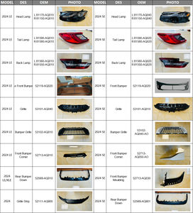 Czjf phía trước Bumper Kit cho Toyota Camry Le SE 2024 2025 Hot Bán ABS Chất liệu phía sau Bumper Lip thấp hơn Spoiler 81170-aq040 - Product Image 2