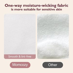 Custom Reusable <b>Nursing</b> <b>Pads</b> with Laundry Bag Soft Washable Breastfeeding <b>Pads</b> for Mom Baby Care Eco Friendly Set - Product Image 3
