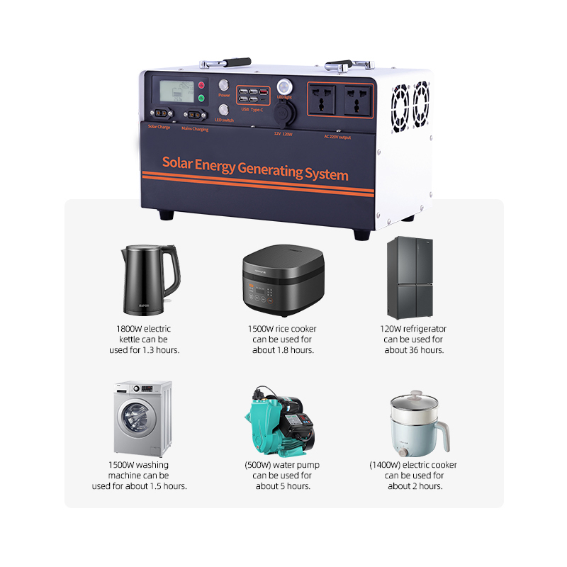 aiya2000 watt 3000WH household solar off grid photovoltaic generator, emergency energy storage portable small power station · image 4