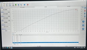 Cao su độ bền kéo mệt mỏi Máy kiểm tra - Product Image 3