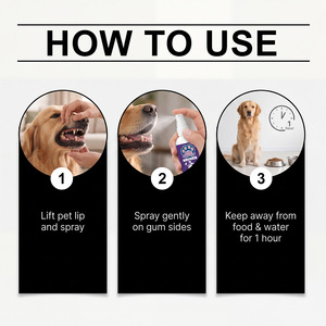 Spray Bucal para Mascotas, Perros y Gatos, Elimina el <span class=keywords><strong>Mal</strong></span> <span class=keywords><strong>Aliento</strong></span>, Limpieza Dental Diaria, Líquido Refrescante Bucal - Product Image 6