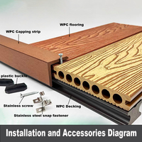 Tarima Exterior de WPC Resistente, de Bajo Mantenimiento, Ecológica e Impermeable para Jardín, con Sistema de Enclavamiento Coextruido