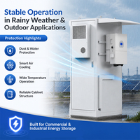 Kabinet Penyimpanan Energi MECC 50kW 112kWh Outdoor Komersial Industri All-in-One BESS untuk Konsumsi Mandiri PV
