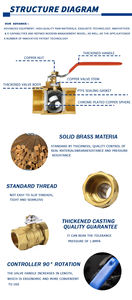 วาล์วบอลวาล์วทองเหลืองแบบเกลียวสำหรับผู้ชายวาล์วบอลวาล์วทองเหลืองขนาด1 "ทองเหลือง<span class=keywords><strong>2</strong></span> 1/<span class=keywords><strong>2</strong></span>นิ้ว - Product Image 3