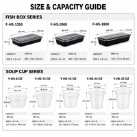 Boîtes à poisson et coupelles à soupe en PP transparent, directement de l'usine, avec couvercles, pour l'emballage de plats à emporter (fruits de mer, nouilles, plats chauds)