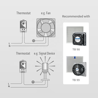 Thermostat bimétallique miniature réglable KTS111, directement du fabricant, pour armoire, pièce, ventilateur de refroidissement industriel, OEM ODM, certifié CE/ROHS