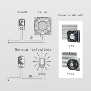 Üretici doğrudan Mini termostat KTS111 kabine odası soğutma <span class=keywords><strong>fan</strong></span>ı için ayarlanabilir endüstriyel Bimetal termostatlar - Product Image 5