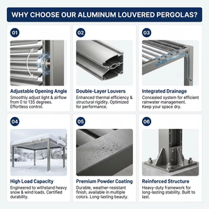 Pergola Bioclimatique en Alliage d'Aluminium 10x10, Résistante au Vent, Respirante, <span class=keywords><strong>avec</strong></span> <span class=keywords><strong>Moustiquaire</strong></span>, Écologique, Conception Motorisée, Montage Facile pour - Product Image 6