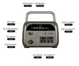 Estación de Energía Portátil de 300W, Generador Solar de 230Wh, Batería de Respaldo de Emergencia para Camping y Uso Doméstico - Product Image 5
