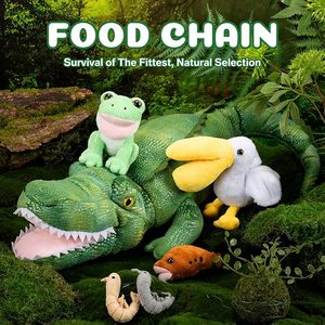 <strong>Cheap</strong> <strong>Plush</strong> <strong>Toy</strong> Set Large Crocodile Stuffed Animals Hold <strong>Plush</strong> Animals Interactive Educational <strong>Plush</strong> <strong>Toys</strong> for Kids - Product Image 3