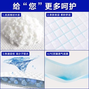 Kangyi Doctor Under <b>Pads</b> 60cmx90cm Thickened Unisex For Elderly And Postoperative Care - Product Image 3