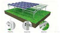 Système de montage agrivoltaïque personnalisé, structure de construction d'installation solaire en aluminium, kit 1 MW
