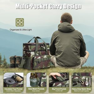Deenith Custom Logo Men Women Stylish Soft Polyester Waterproof <b>Lunch</b> Insulated Cooler Laptop <b>Backpack</b> 24L <b>Lunch</b> <b>Bag</b> Zipper - Product Image 5