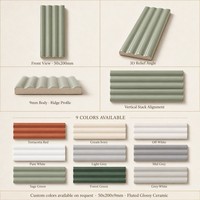 Azulejo de Pared de Cerámica Acanalado Personalizado OEM Tipo Kit Kat 50x200mm Marca Privada 6 Colores 3D Acanalado Brillante para Tiendas DTC, Marcas de Hogar y Shopify