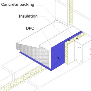 <span class=keywords><strong>Membrane</strong></span> d'étanchéité DPC : Résistance excellente à l'humidité, anti-humidité ascendante, base <span class=keywords><strong>de</strong></span> construction haute résistance - Product Image 5