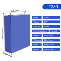 Penyimpanan Energi Rumah Tangga Grade A 3.2V 230Ah EVE LF100LA 3.2V 100Ah 105ah Baterai Lifepo4 12v 24v 36v 48v 5kw 10kw 15kw