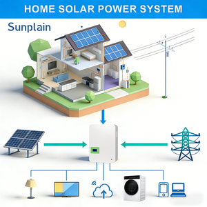 Panel <span class=keywords><strong>Solar</strong></span> de 610W, 620W, 630W, 640W, 650W, 1500VDC, IP68, Larga Duración, Mono TOPCon, 156 Celdas, Panel <span class=keywords><strong>Solar</strong></span> Fotovoltaico de Alta Eficiencia para Uso Doméstico - Product Image 4