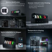 Elyarchi Caja Secadora de Filamento de 5 Bobinas para PLA PETG ABS ASA PA PC, Sistema de Impresora 3D Multicolor Klipper