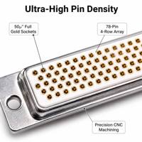 Connecteur D-SUB DB78 standard 9 broches mâle-femelle, adaptateur de communication RS485 pour PLC et systèmes de contrôle industriel