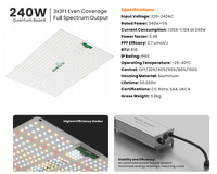 Lumière de croissance quantique à spectre complet avec ballast à intensité variable 320W PPE 2.7 Umol/J IP65 Lumière de croissance LED à spectre complet uniforme
