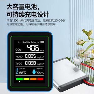 Air Quality Detector 5 In 1 CO2 HCHO TVOC Temp Humidity LCD Display For Home Renovation - Product Image 4