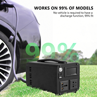 E-mingze pour la Chine V2L Déchargeur rapide CC pour véhicules électriques, essentiel pour les pique-niques en extérieur, déchargeur final GBT Max 3.5-5.5kw V2L