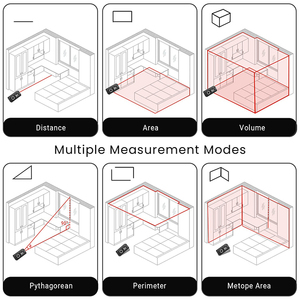 SNDWAYミニレーザー距離計60m距離計トレナレーザー巻尺測定ツールデバイス定規テストデジタル距離計 - Product Image 6