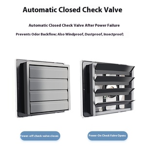 <span class=keywords><strong>พัดลม</strong></span>ระบายความร้อนติด<span class=keywords><strong>ผนัง</strong></span>แบบหมุนตามแนวแกนพลาสติกใช้ในบ้านใช้ในห้องน้ำ<span class=keywords><strong>พัดลม</strong></span>ระบายความร้อนแบบใช้ลมได้3ระดับ - Product Image 4