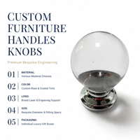 Poignées et boutons de porte ODM en alliage d'aluminium minimalistes pour meubles de chambre d'enfant et décoration de crèche
