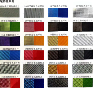 Tấm sợi <span class=keywords><strong>carbon</strong></span> độ dày tùy chỉnh với nhiều màu sắc - Sản phẩm <span class=keywords><strong>carbon</strong></span> cao cấp - Product Image 3